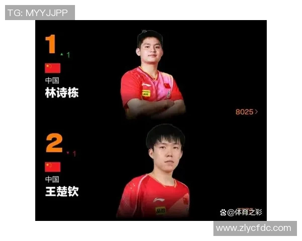 重庆乒乓球队在最新状态排行榜中荣登第七名展现强劲实力与潜力 重庆乒乓球队在最新状态排行榜中荣登第七名展现强劲实力与潜力