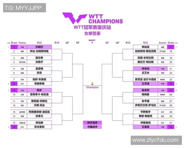 成都乒乓球队与重庆乒乓球队个人能力对比分析与赛后总结