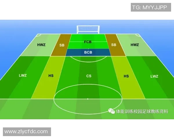 成都足球队控制体系解析:战术布局与比赛策略的深度剖析 成都足球队控制体系解析:战术布局与比赛策略的深度剖析